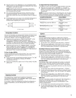 Предварительный просмотр 9 страницы Jenn-Air JFI2089AEP6 User Instructions