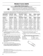 Предварительный просмотр 16 страницы Jenn-Air JFI2089AEP6 User Instructions