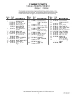 Предварительный просмотр 2 страницы Jenn-Air JFI2589AEP10 Parts List