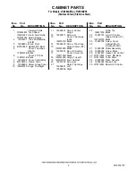 Предварительный просмотр 2 страницы Jenn-Air JFI2589AEP2 Parts List