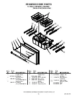 Предварительный просмотр 16 страницы Jenn-Air JFI2589AES2 Parts List