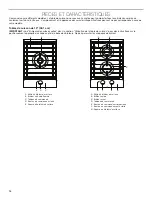 Предварительный просмотр 14 страницы Jenn-Air JGC3115GS Use & Care Manual