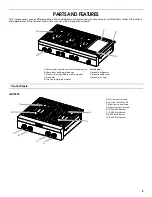 Предварительный просмотр 5 страницы Jenn-Air JGCP430 Use And Care Manual