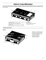 Предварительный просмотр 19 страницы Jenn-Air JGCP430 Use And Care Manual