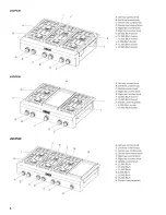 Preview for 6 page of Jenn-Air JGCP436WP01 Use & Care Manual