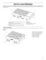 Preview for 19 page of Jenn-Air JGCP436WP01 Use & Care Manual