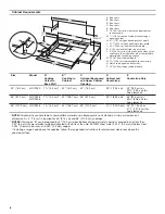 Preview for 6 page of Jenn-Air JGCP548WP Installation Instructions Manual