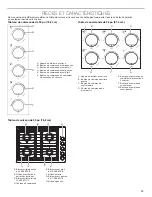 Preview for 13 page of Jenn-Air JGD3430GB Use & Care Manual