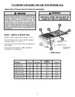 Предварительный просмотр 6 страницы Jenn-Air JGD8130 series Installation Manual