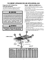 Предварительный просмотр 7 страницы Jenn-Air JGD8130 series Installation Manual