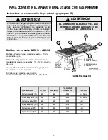 Предварительный просмотр 14 страницы Jenn-Air JGD8130 series Installation Manual