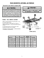 Предварительный просмотр 22 страницы Jenn-Air JGD8130 series Installation Manual