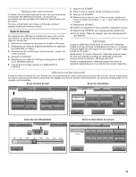 Preview for 47 page of Jenn-Air JGRP430WP00 Use & Care Manual