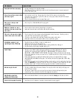 Preview for 12 page of Jenn-Air JGS9900BDB Use & Care Manual