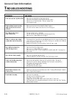 Preview for 54 page of Jenn-Air JGW8130DD series Service Manual