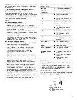 Preview for 19 page of Jenn-Air JIC4430X Use & Care Manual