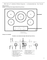 Предварительный просмотр 17 страницы Jenn-Air JIC4530KB Use & Care Manual