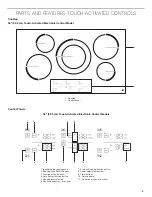 Предварительный просмотр 5 страницы Jenn-Air JIC4536KS Use & Care Manual