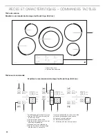 Предварительный просмотр 20 страницы Jenn-Air JIC4536KS Use & Care Manual