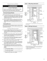 Предварительный просмотр 5 страницы Jenn-Air JIM158XXCX Use & Care Manual