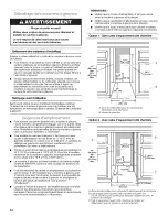 Предварительный просмотр 37 страницы Jenn-Air JIM158XXCX Use & Care Manual