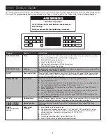 Preview for 6 page of Jenn-Air JIS1450D User Manual