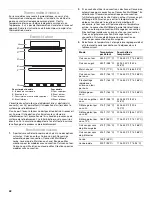 Предварительный просмотр 42 страницы Jenn-Air JJW2330 Use And Care Manual