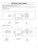 Preview for 5 page of Jenn-Air JJW2427WW00 Use & Care Manual