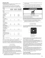 Preview for 15 page of Jenn-Air JJW2427WW00 Use & Care Manual