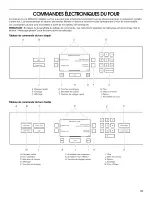 Preview for 31 page of Jenn-Air JJW2427WW00 Use & Care Manual