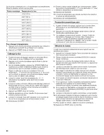 Preview for 36 page of Jenn-Air JJW2427WW00 Use & Care Manual