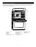 Preview for 3 page of Jenn-Air JJW2430DS User Manual