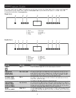 Preview for 4 page of Jenn-Air JJW2430DS User Manual