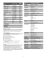 Preview for 7 page of Jenn-Air JJW2430DS User Manual