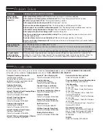 Preview for 18 page of Jenn-Air JJW2430DS User Manual