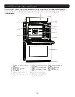 Preview for 22 page of Jenn-Air JJW2430DS User Manual