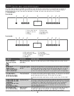 Preview for 23 page of Jenn-Air JJW2430DS User Manual