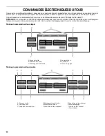 Предварительный просмотр 34 страницы Jenn-Air JJW3430 Use & Care Manual