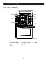 Предварительный просмотр 3 страницы Jenn-Air JJW3430DS User Manual