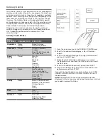 Предварительный просмотр 16 страницы Jenn-Air JJW3430DS User Manual