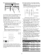 Предварительный просмотр 27 страницы Jenn-Air JJW3430DS User Manual