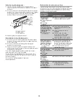 Предварительный просмотр 33 страницы Jenn-Air JJW3430DS User Manual