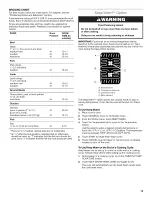 Preview for 15 page of Jenn-Air JJW3830WB00 Use & Care Manual