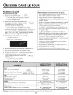 Preview for 29 page of Jenn-Air JJW7530DDB19 Use & Care Manual