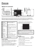 Preview for 37 page of Jenn-Air JJW8527DDB Use & Care Manual