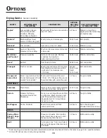 Preview for 16 page of Jenn-Air JJW8530DDS Use & Care Manual