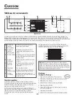 Preview for 37 page of Jenn-Air JJW8530DDS Use & Care Manual