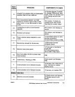 Preview for 10 page of Jenn-Air JJW8630 Service Manual