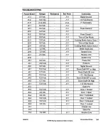 Preview for 19 page of Jenn-Air JJW8630 Service Manual