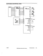 Предварительный просмотр 22 страницы Jenn-Air JJW8630 Service Manual